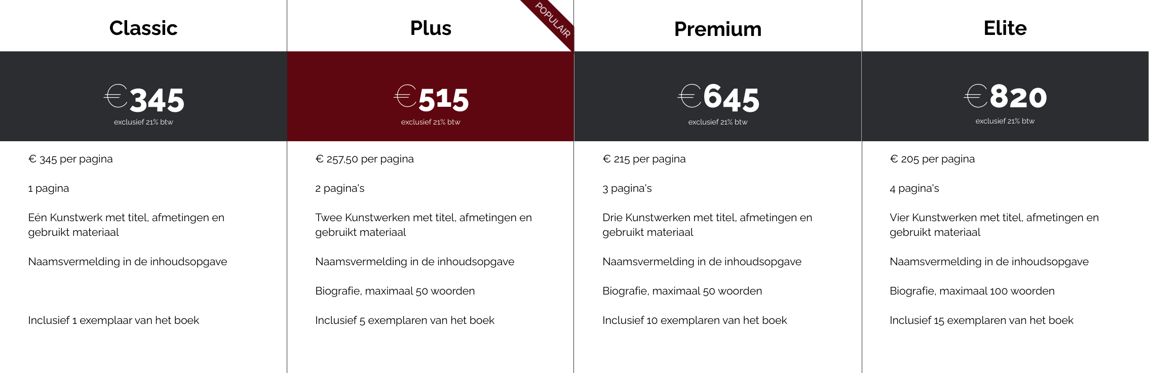 Prijstabel Jaarboek Kunstenaars 2027